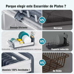 Imagen de ESCURREPLATOS de Mesada GALA Extensible 34.5-53.5x35x11.5cm H