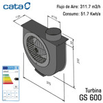 Imagen de TURBINA Cata Metal Cocina Negra CATA GS 600 - Ø110mm - 311.7m³/H - 37.5x31x12.5cm Prof