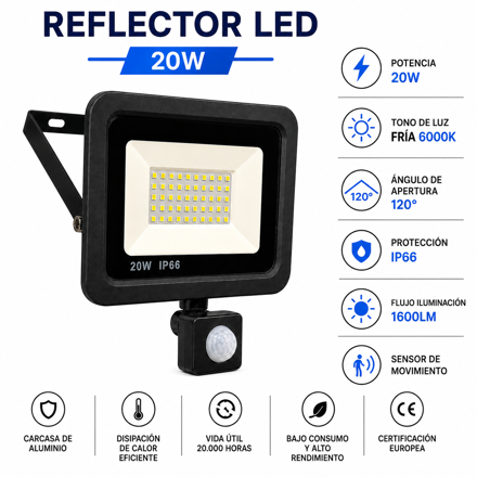 Imagen de LED Reflector 20w c/Sensor Negro Frio DENSE IP66