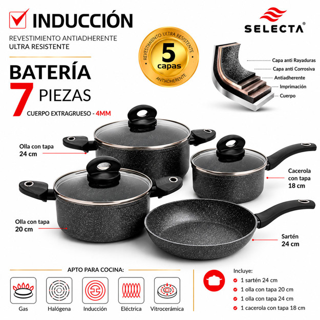 Imagen de BATERIA de Cocina 7 Pzas Antiadherente Granito Gris