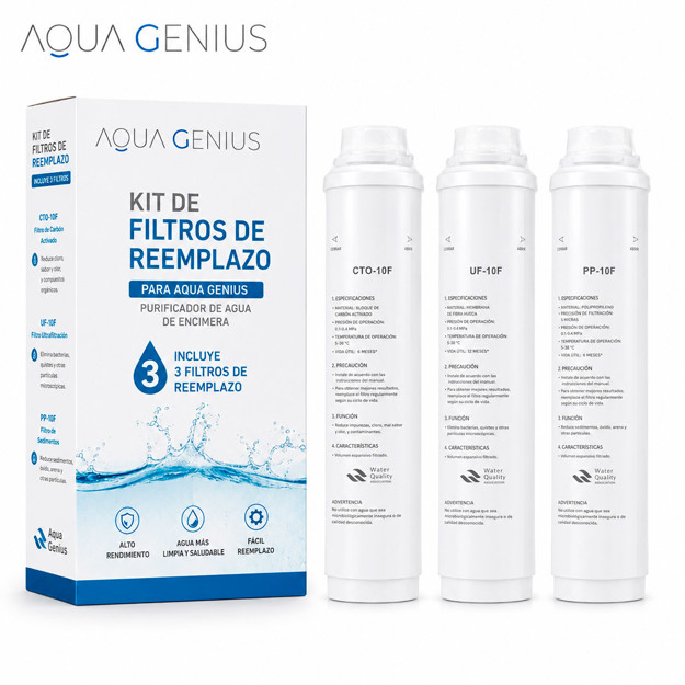 Imagen de Kit Reemplazo 3 Filtros AQUA GENIUS